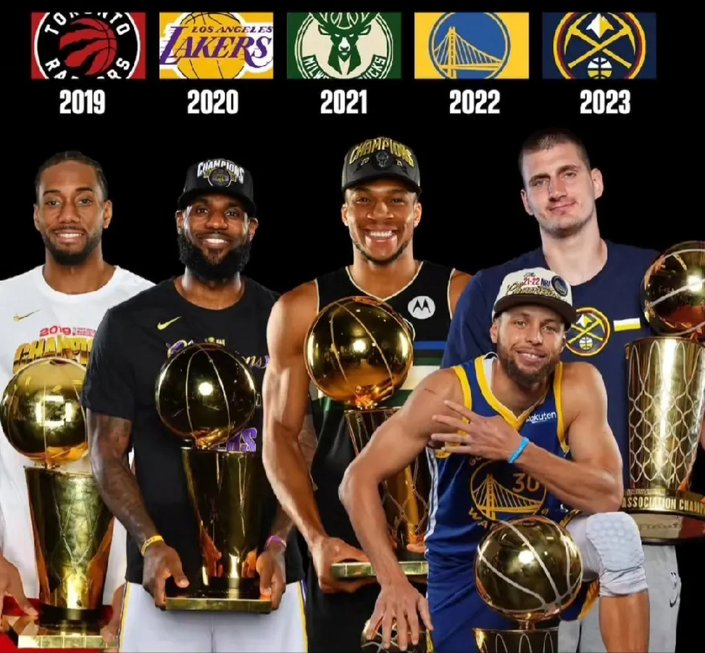 今年nba总冠军是哪个队_今年nba总冠军是哪个队的