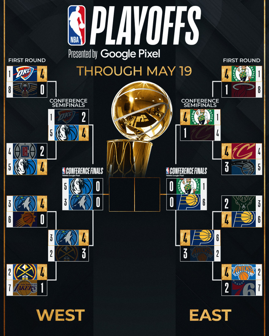nba历年总决赛,nba历年总决赛mvp