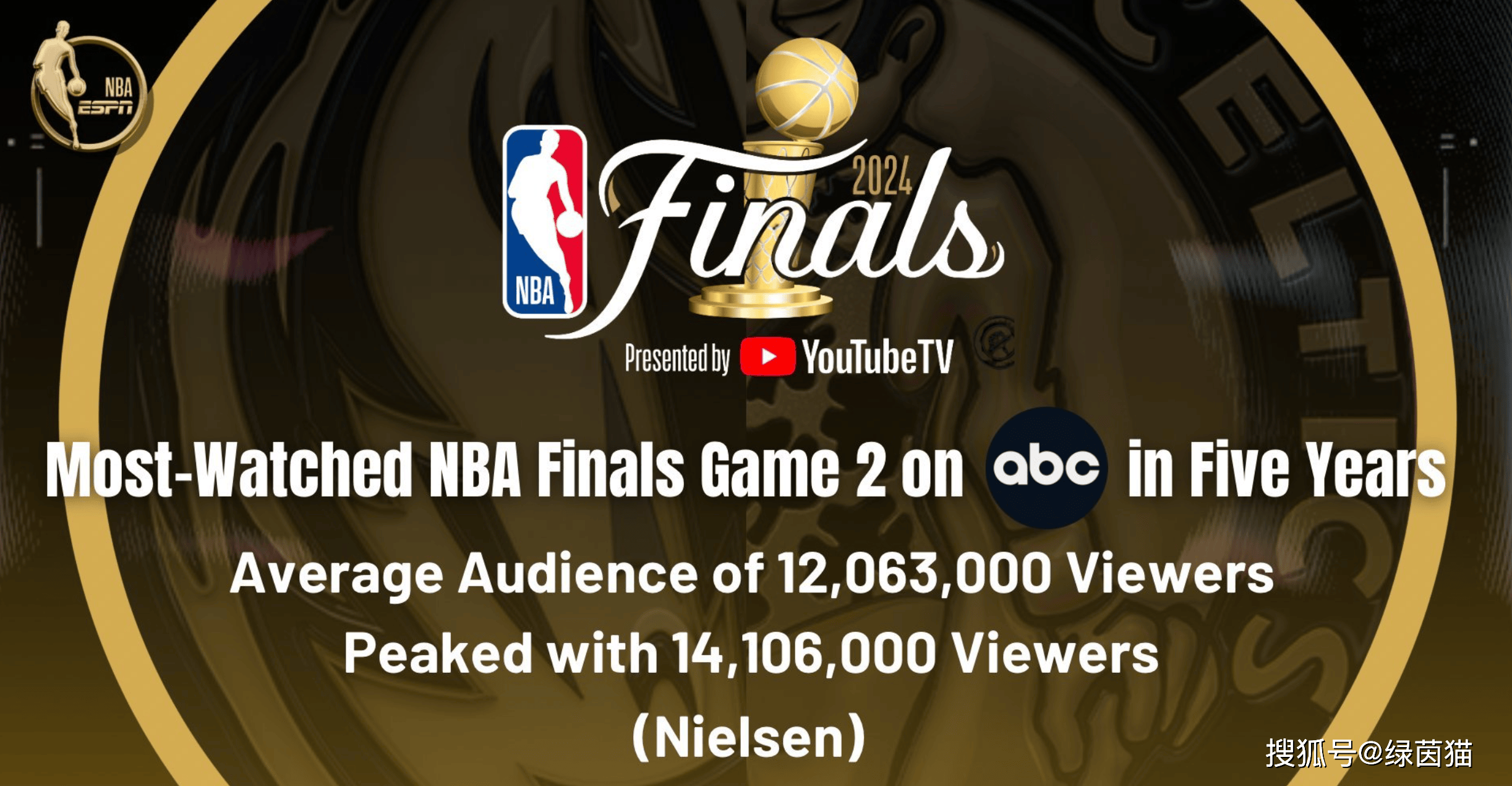 nba历年总决赛,nba历年总决赛mvp