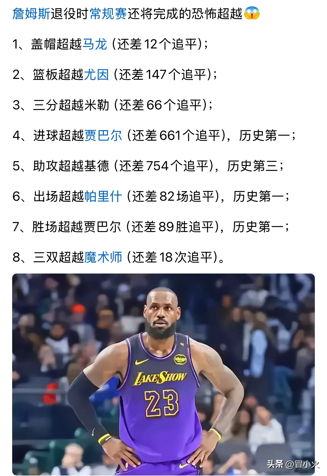 包含