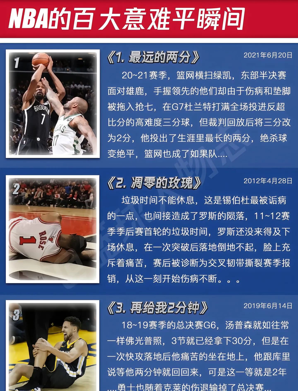 包含