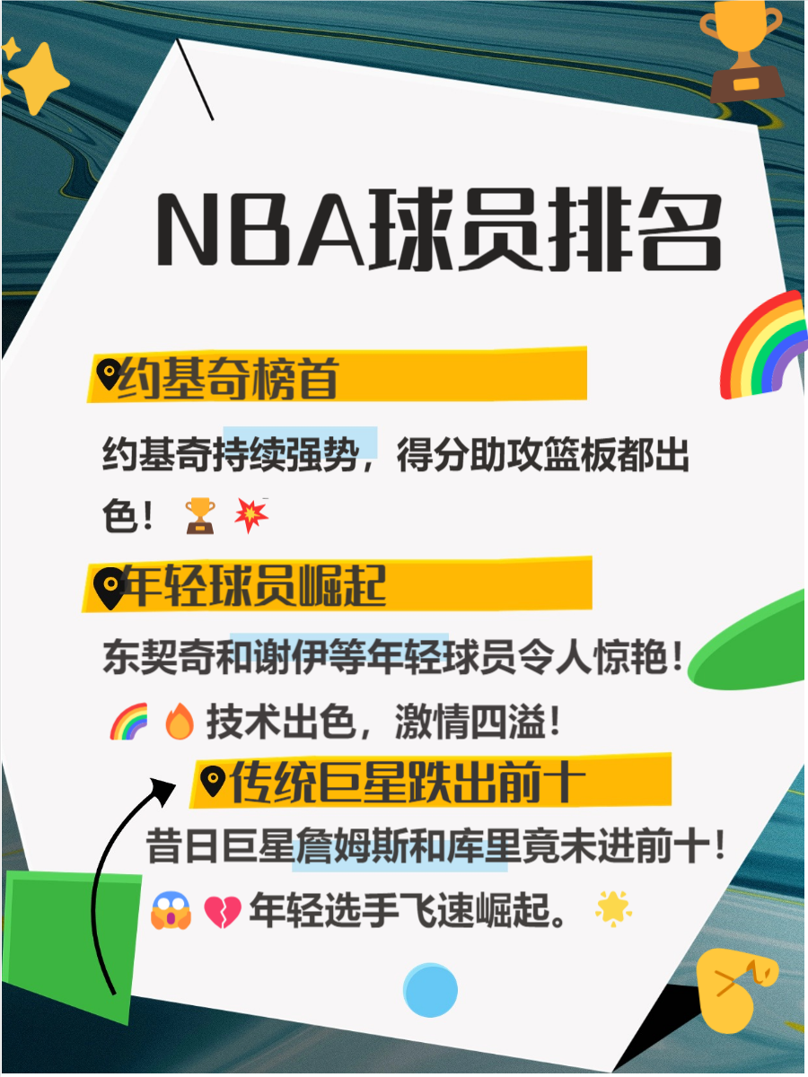 包含